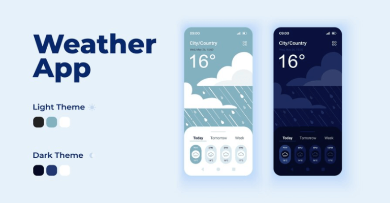 Best Free Weather Widgets For Android in 2024